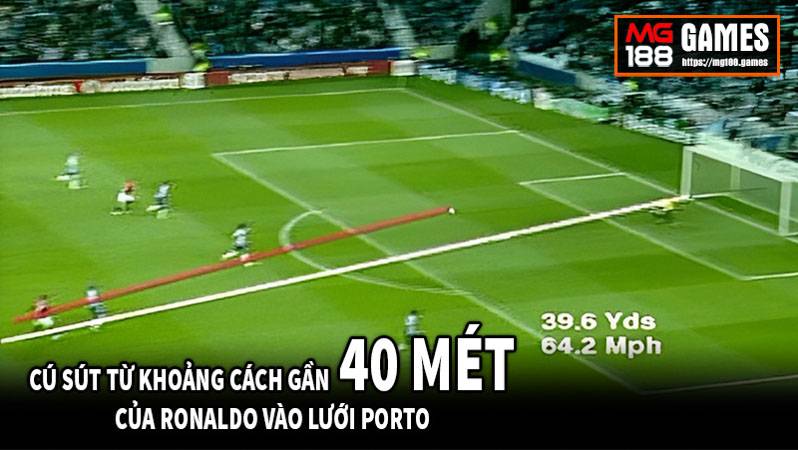 Bàn thắng giúp Cristiano Ronaldo đặt giải Puskas năm 2009