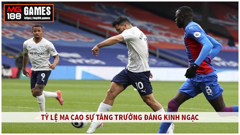 Tỷ lệ Ma cao sự tăng trưởng đáng kinh ngạc